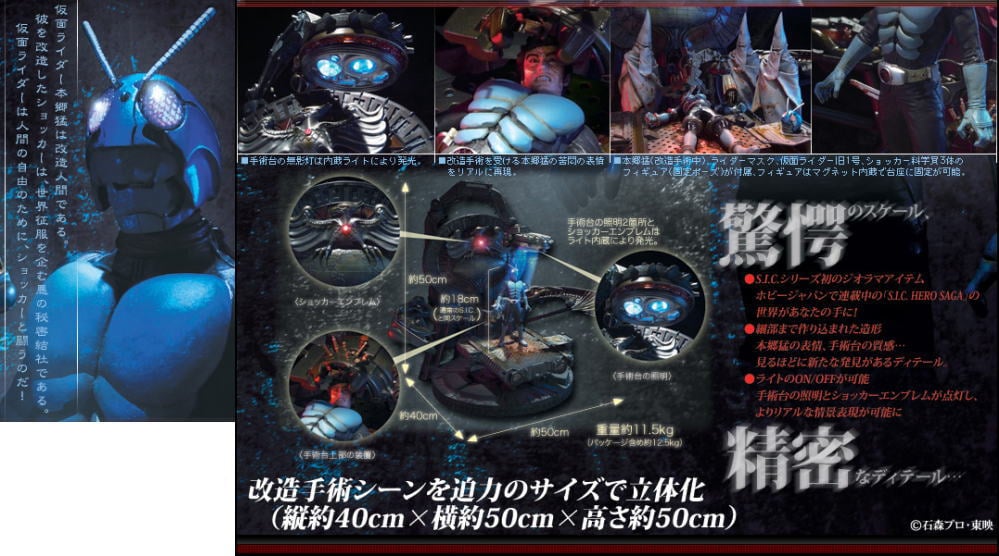 魂コレクターズ S.I.C. HERO SAGA Vol.1～脱出～(完成品) - ホビー