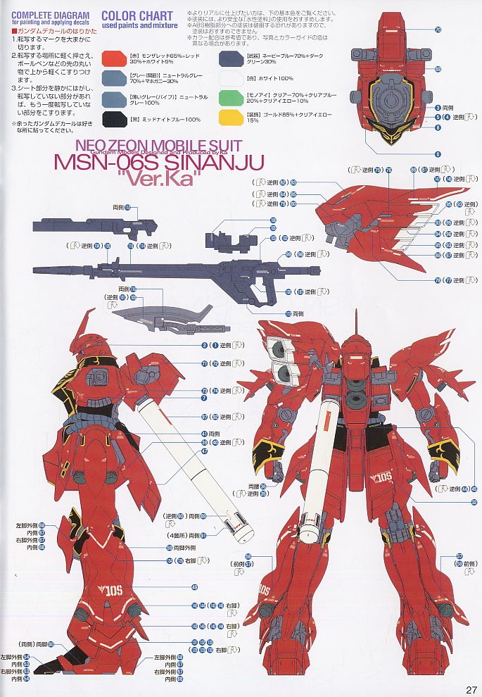 ☆プレミアムデカール付属 MSN-06S シナンジュ Ver.Ka (MG) (ガンプラ