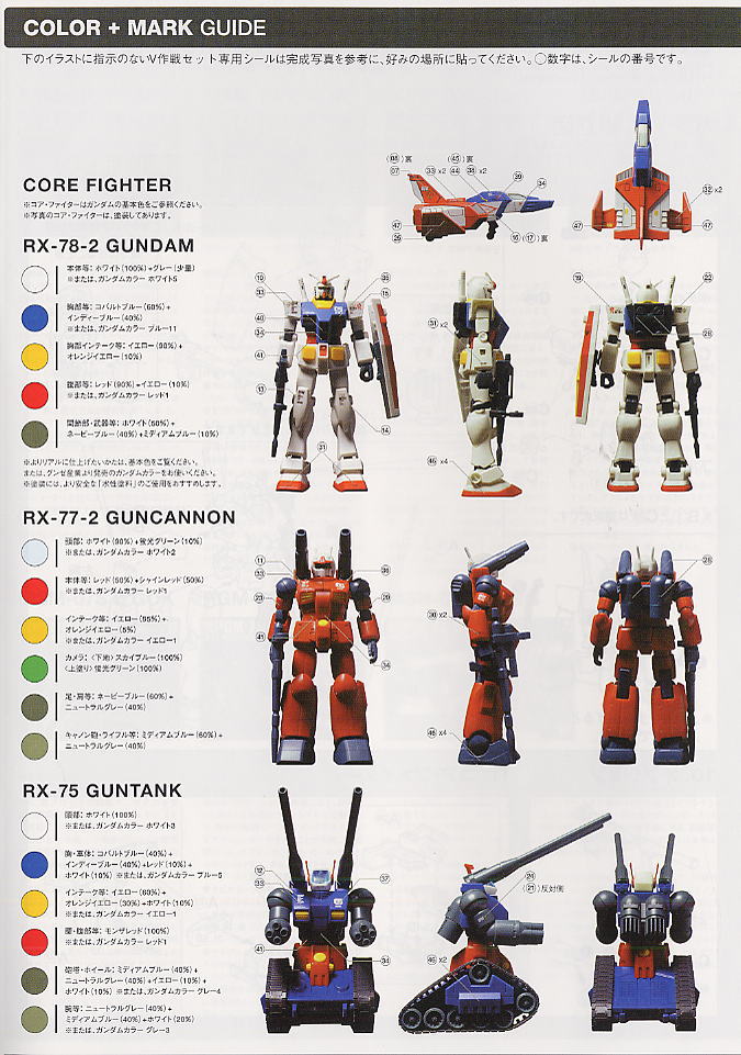 ガンダムV作戦セット (HGUC) (ガンプラ) - ホビーサーチ ガンプラ他