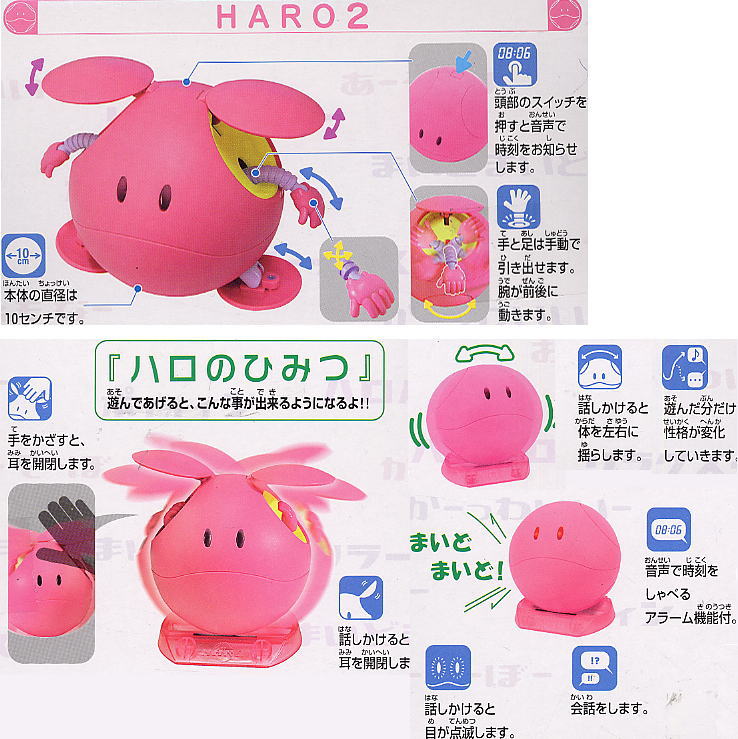 Haro 2 (Pink) (Completed) - HobbySearch Anime Robot/SFX Store