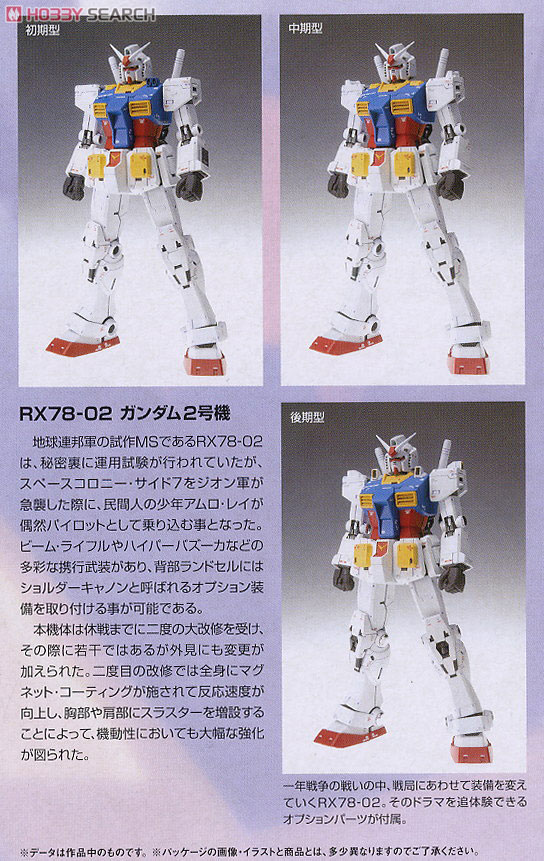 GUNDAM FIX FIGURATION METAL COMPOSITE RX-78-2 ガンダム(THE ORIGIN