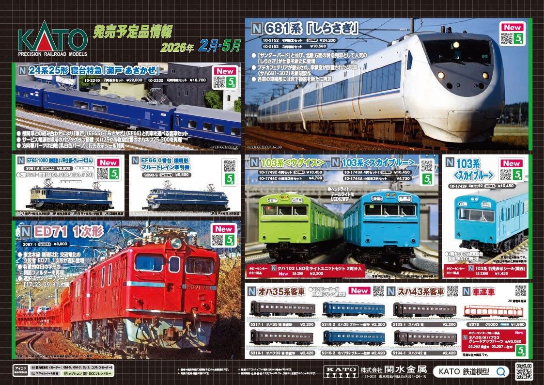 681系「しらさぎ」 6両基本セット (基本・6両セット) (鉄道模型