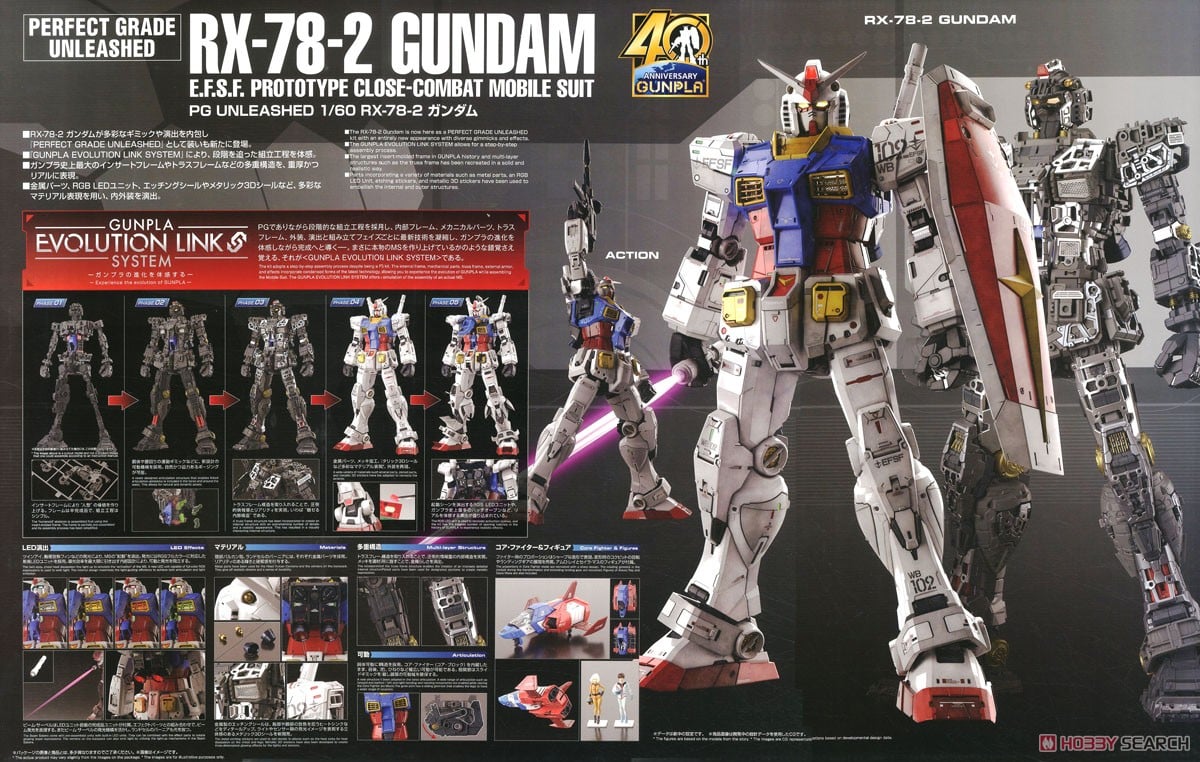 PG UNLEASHED RX-78-2 ガンダム (PG) (ガンプラ) - ホビーサーチ