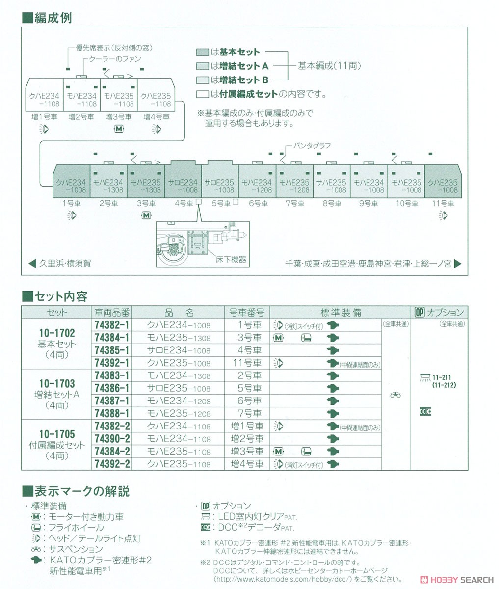 E235系1000番台 横須賀線・総武快速線 基本セット (4両) (基本・4両
