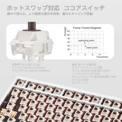 KIBU キーボード WOBKEY Rainy 75 Pro系モデル(英語配列) ［有線