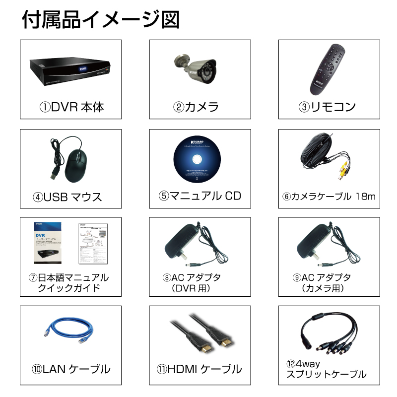 EL422-CKT005 | 恵安株式会社