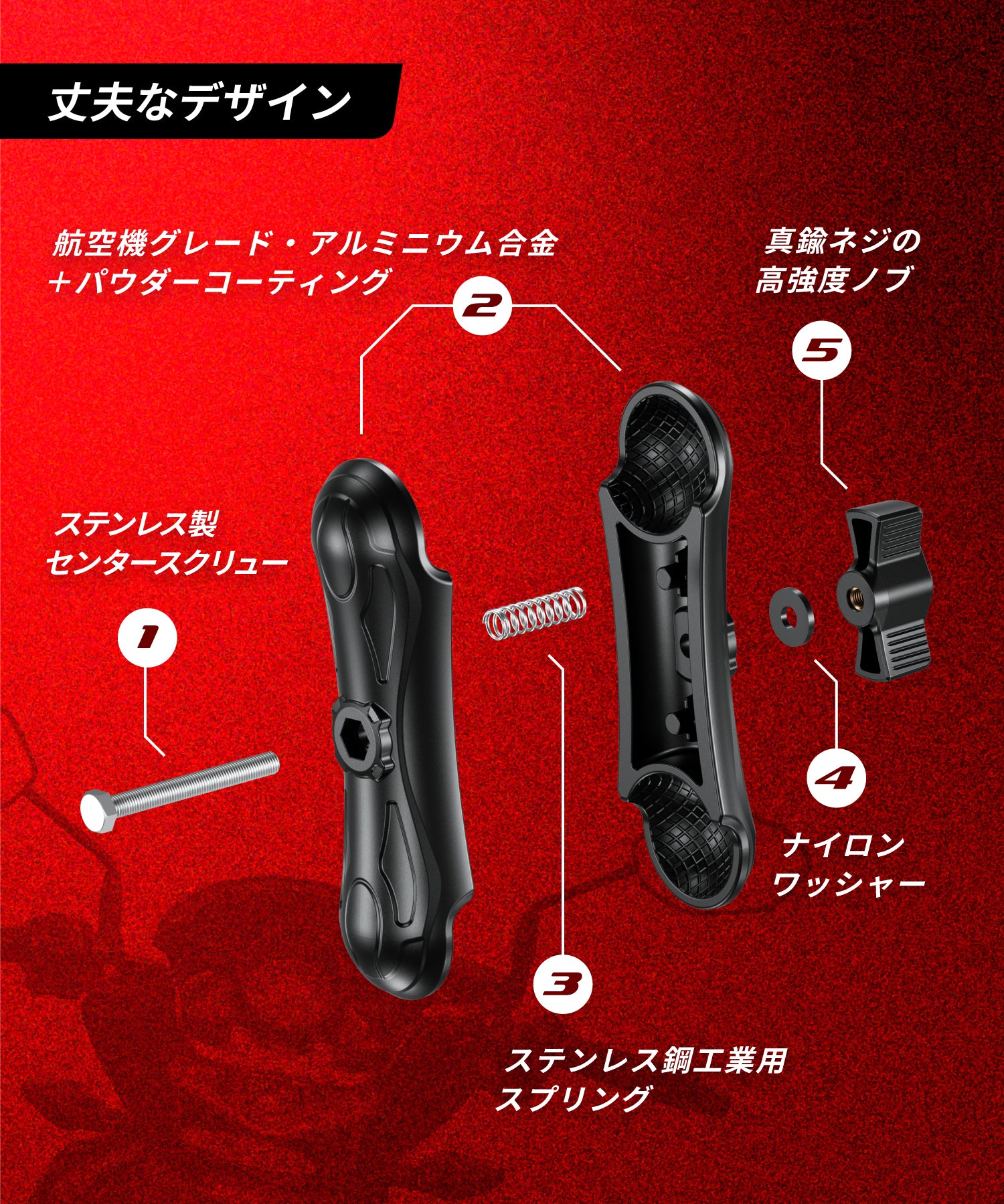 中間マウント 150mm 1.5インチボールマウント対応 KDR-J1502 – 株式