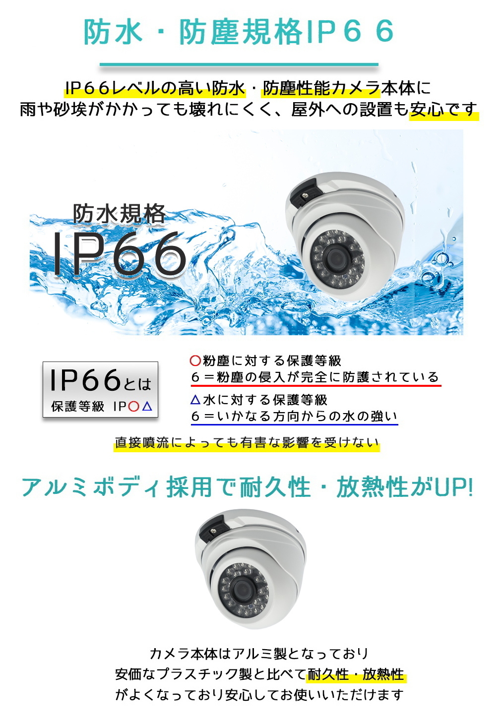 防犯カメラ PoE48V給電 屋外防雨ドーム型監視カメラ 500万画素 PoE