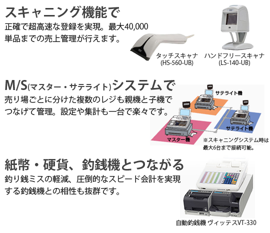 ラベルプリンタ・レジスター・POSシステムのことなら株式会社KTS