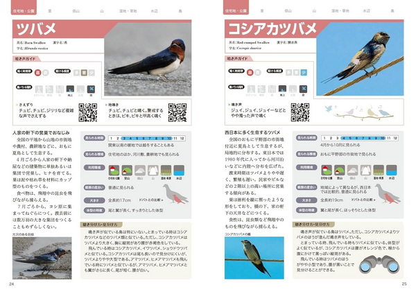 日本の野鳥 さえずり・地鳴き図鑑 増補新装版 スマホ・PCで鳴き声を
