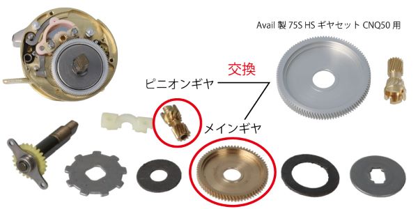 Avail/アベイル】シマノ 01カルカッタコンクエスト50/51, 04カルカッタ