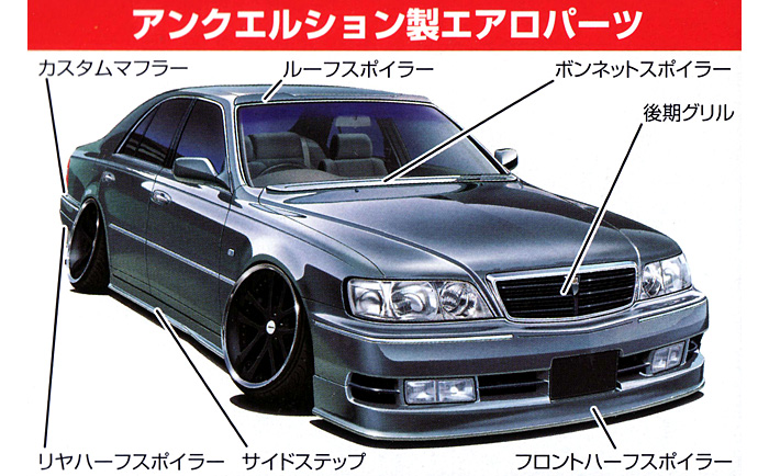 1/24 スーパーVIPカー 極シリーズ アンクエルション Y33 シーマ