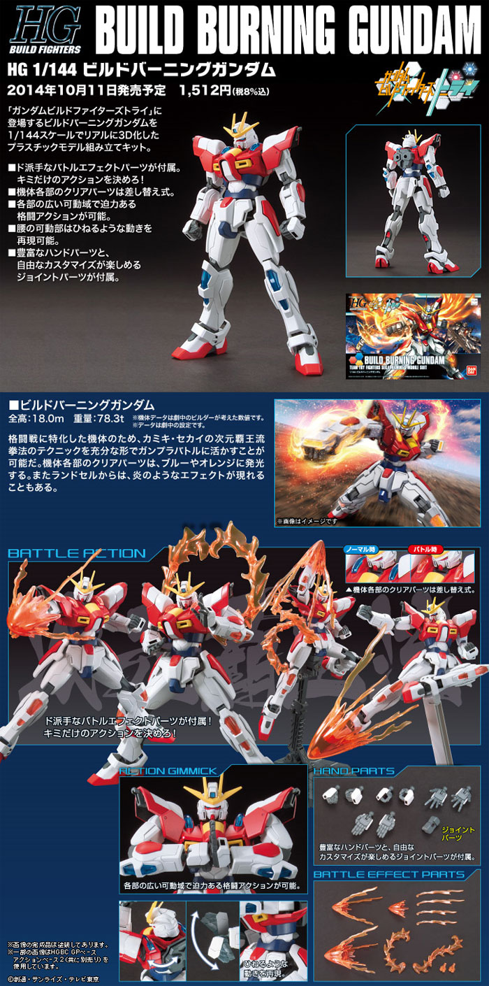 バンダイ ビルドバーニングガンダム HGBF ガンダムビルドファイターズ