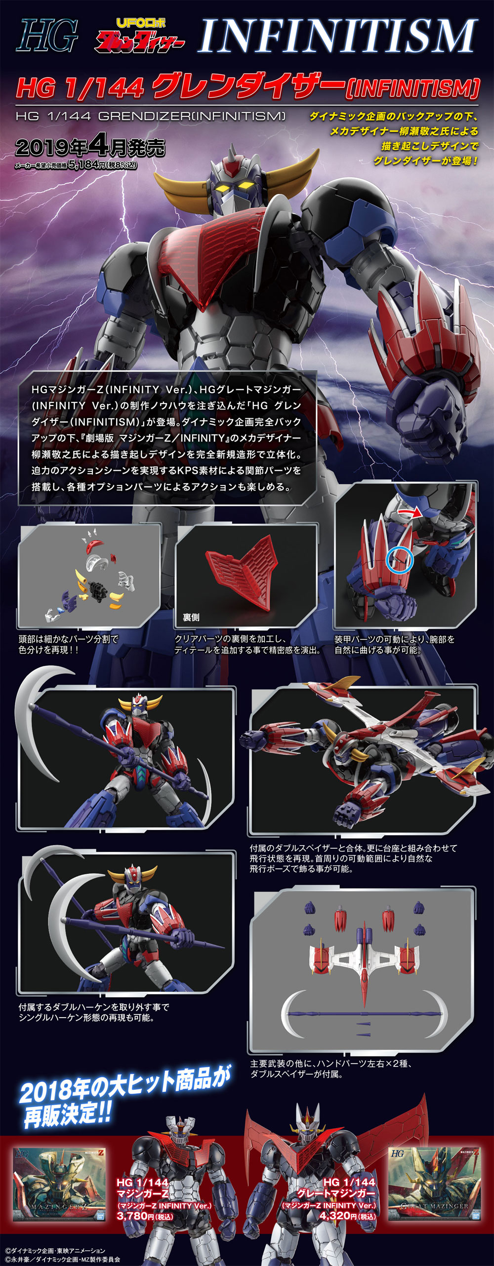 HG INFINITISM グレンダイザー (INFINITISM) バンダイ スピリッツ