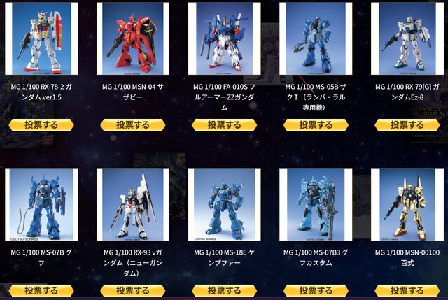 再販MGガンプラを皆で決める「MG決選投票2025」開催中！「MG ディープ