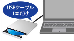 BRP-UT6LEシリーズ | USB 3.1 Gen 1（USB 3.0）/2.0対応 ポータブル
