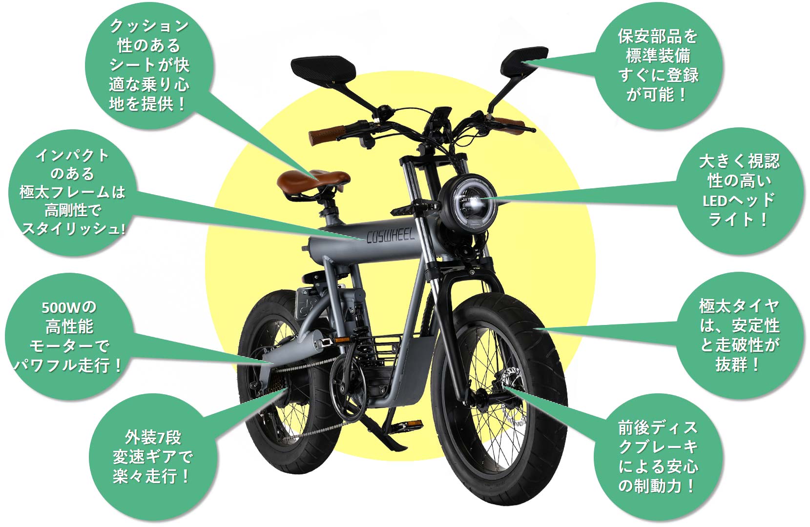 COSWHEEL SMART EV:iDEAS・JAPAN