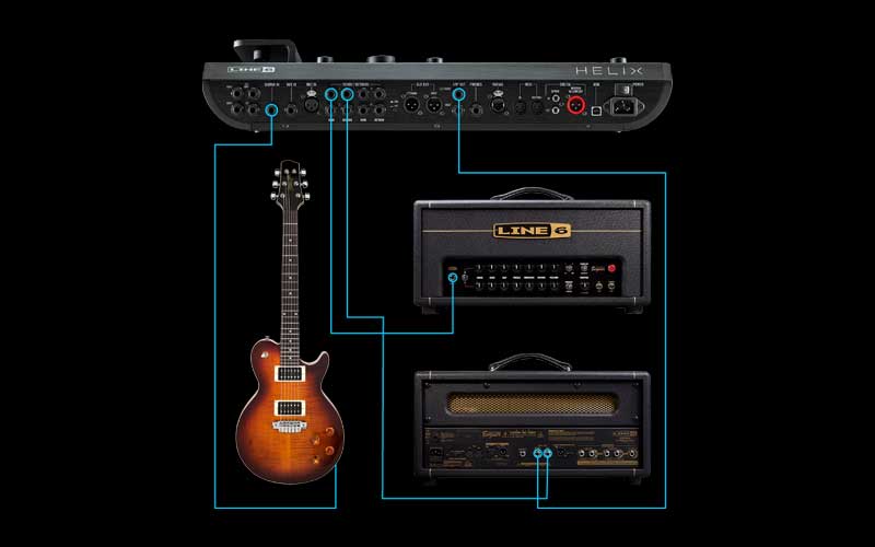 Helix LT ｜ Line 6 - Helix ｜ 次世代のプロスペックギター