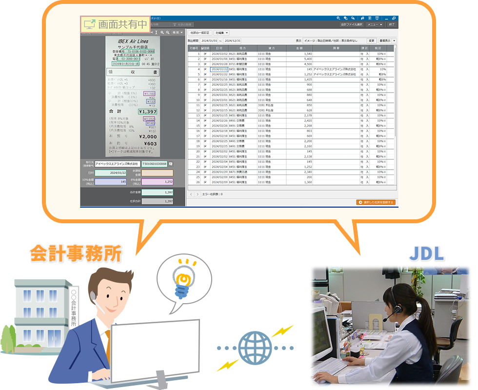 JDL NBsetⅢ特集ページ│ 株式会社日本デジタル研究所(JDL)