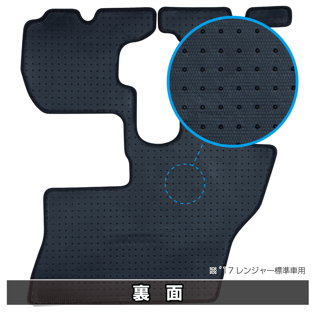 NEWハローマット パーフェクトクオン | 株式会社ジェット・イノウエ