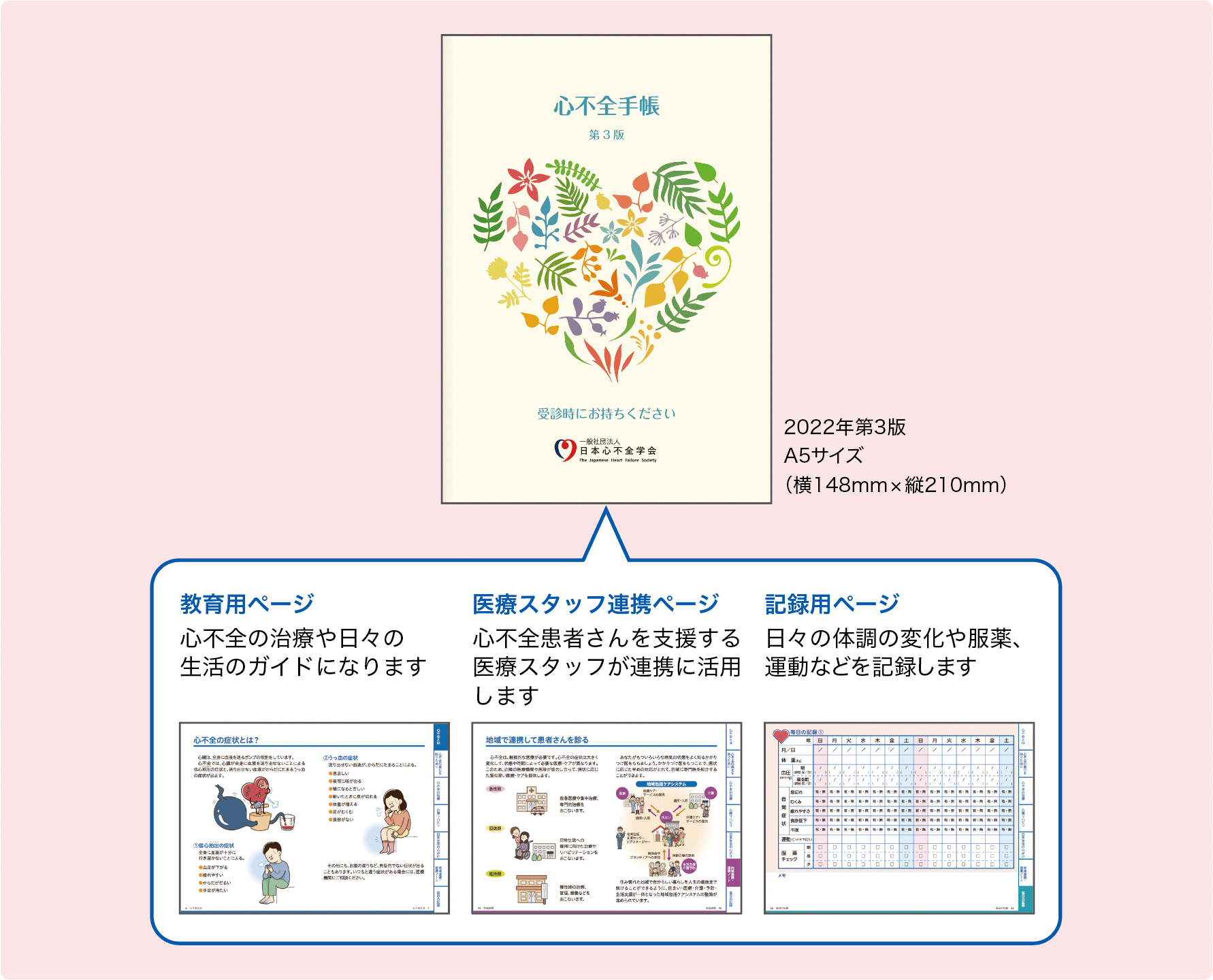 心不全手帳｜一般社団法人 日本心不全学会