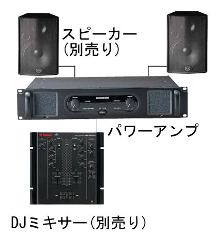 SAMSON/パワ−アンプ/SX 2800 -DJ機材アナログレコード専門店OTAIRECORD