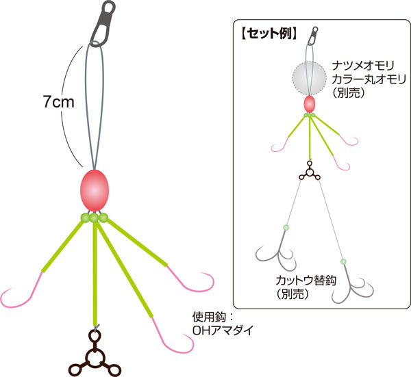 釣り仕掛け・仕掛け用品 CND GPS-8/9F 仕掛け講座 | 釣り具レジャー