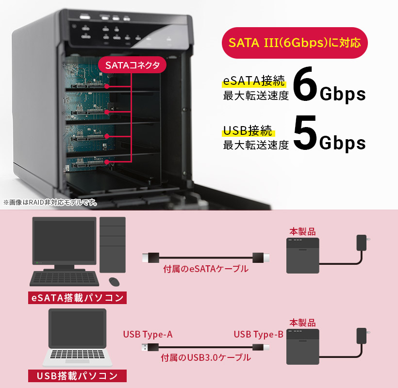 LHR-4BRHEU3 - ロジテックINAソリューションズ株式会社