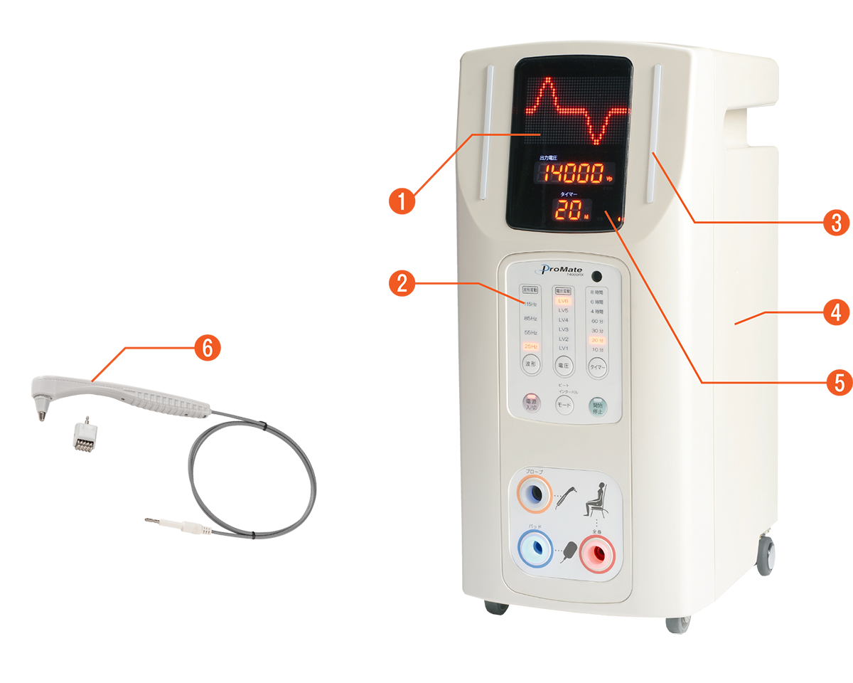 Magne Fit | 交流磁気治療器、高電位治療器のFEEL株式会社