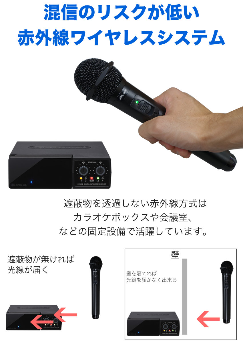 SOUNDPURE カラオケに最適な赤外線ワイヤレスマイクセット【福山楽器