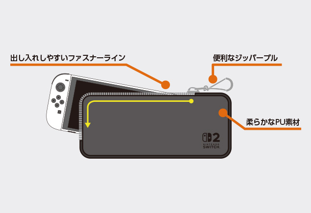 Nintendo Switch 2 専用スマートポーチPUデニムブルー×グレー