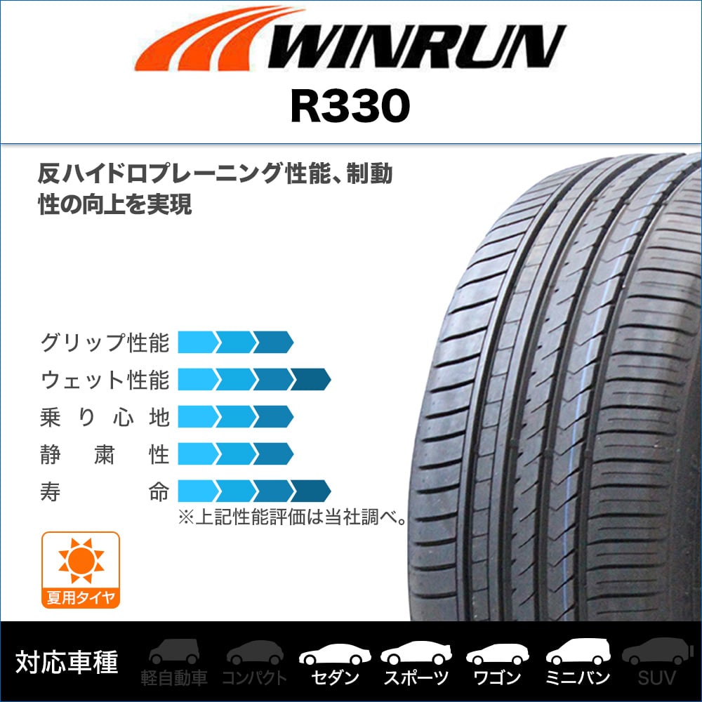 WINRUN WINRUN (ウインラン) R330 255/35R20 (タイヤ単品) | カー
