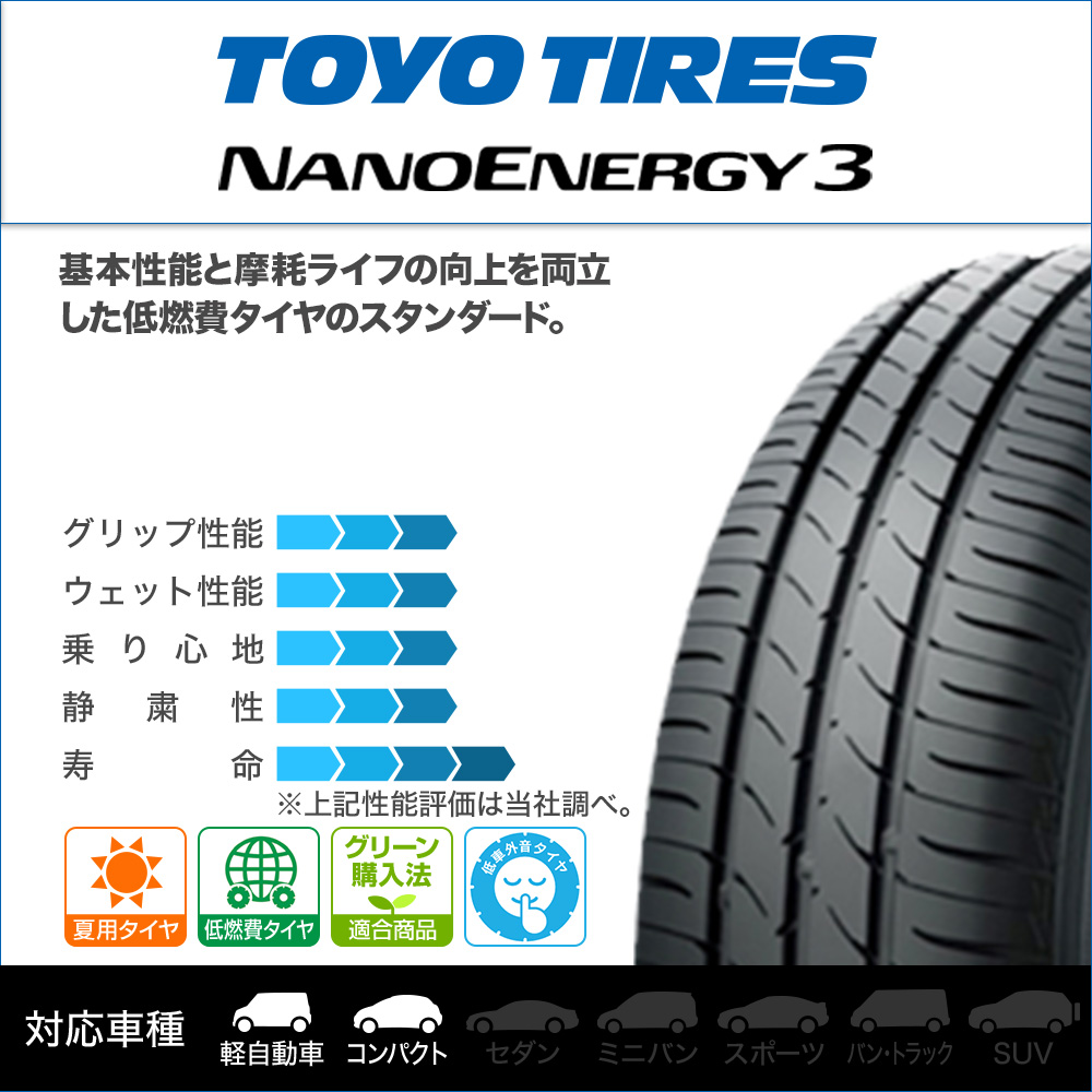 トーヨー NANOENERGY (ナノエナジー) ナノエナジー 3 155/65R14