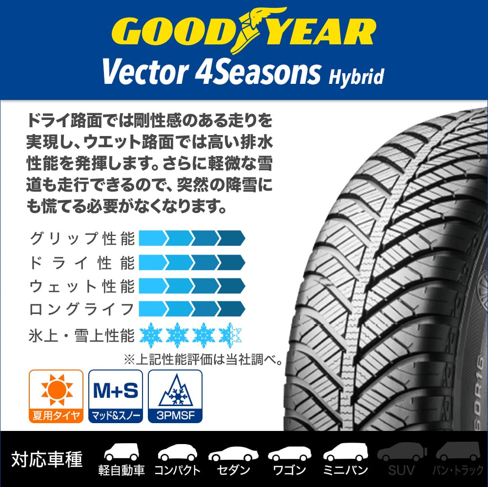 グッドイヤー VECTOR(ベクター) 4Seasons ハイブリッド(オールシーズン