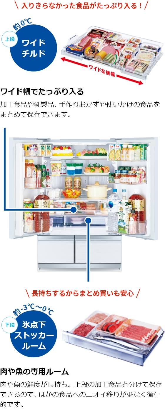 三菱電機 冷蔵庫：冷蔵室