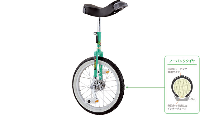 MIYATA自転車 | MIYATA | ラインナップ | フラミンゴ・シリーズ