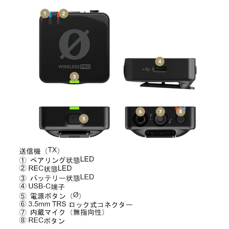 RODE WIPRO ワイヤレスプロ 高音質なマイク内蔵の送信機2 台と受信機1