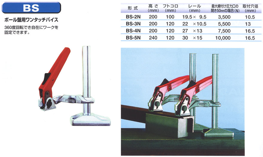 クランプとはさみのベッセイ店｜工具のMisaka Zoo!