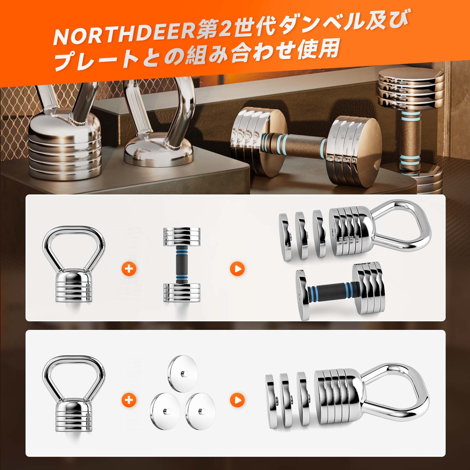 Northdeer ケトルベル 可変式 小型 スチール製 1.25kg 2.5kg 3.75kg