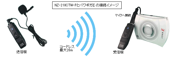 手ぶら拡声器用コードレスピンマイク NZ-210CTW-P ｜ なんず