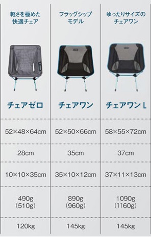 Helinox/ヘリノックス/チェアワンのレンタル｜そらのした