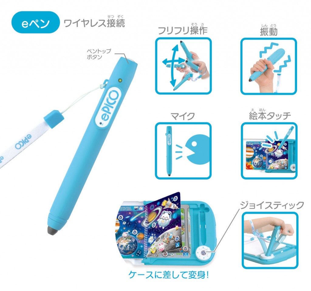 ePICO たいけん100エディション｜セガ フェイブ トイ製品情報公式