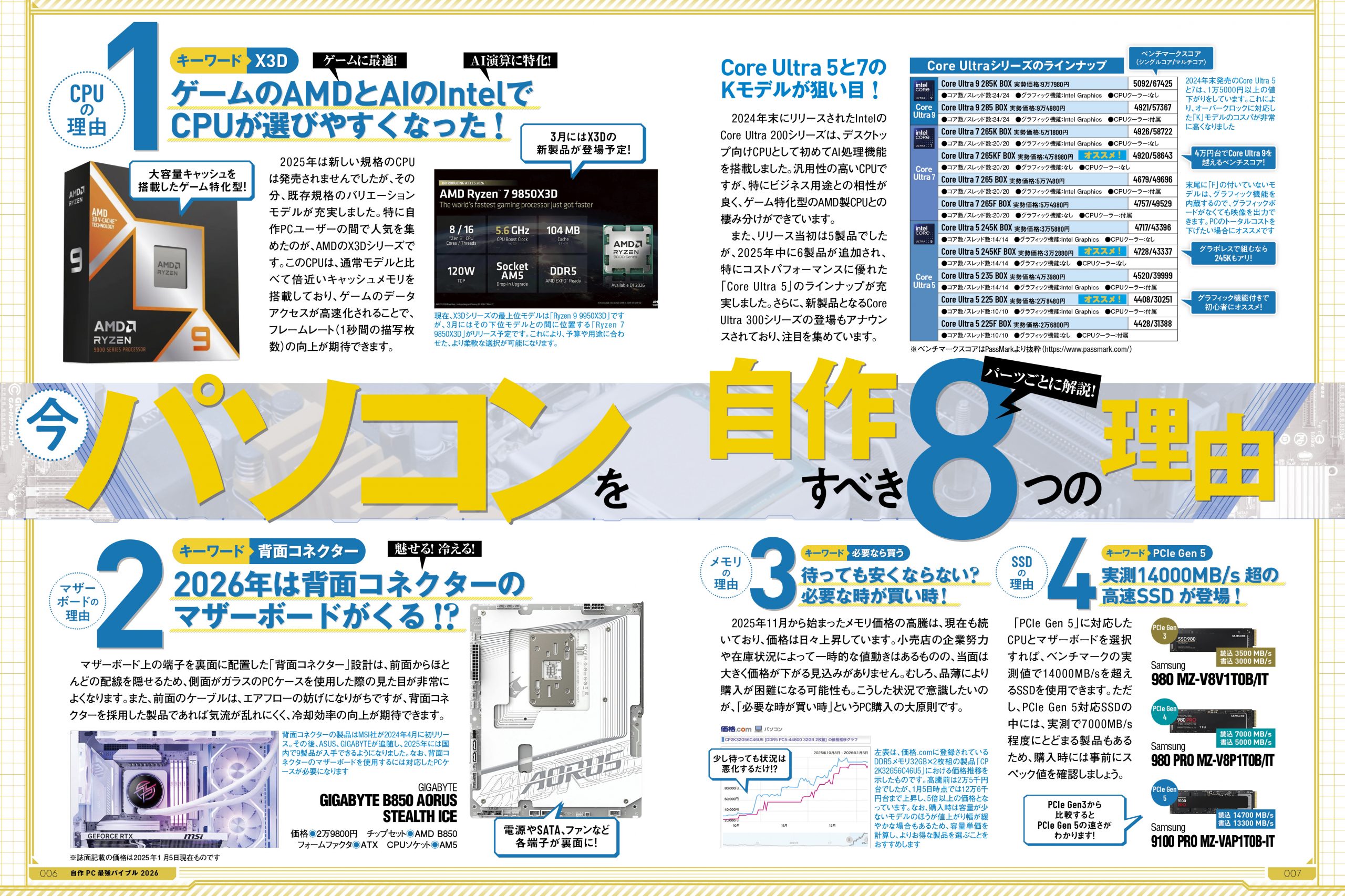 超格安❄最新Win10❄テレワーク可能❄超美品❄画像編集❄動画編集
