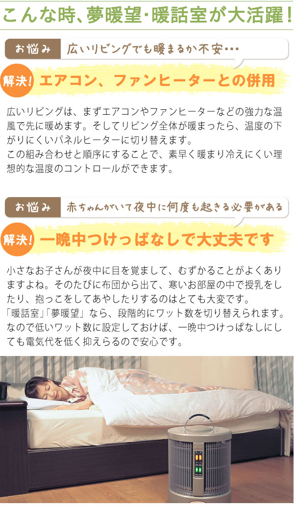 遠赤外線パネルヒーター 夢暖望1200型H【アールシーエス】 夢暖房 電気