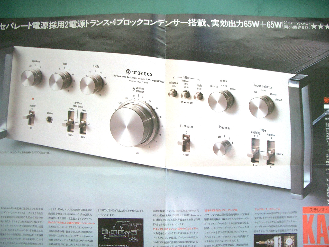 TRIO プリメインアンプ KA-7300 の修理