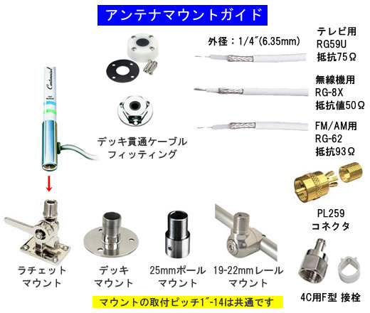 marine-j.com】マリンVHFアンテナ・漁業無線CBアンテナ