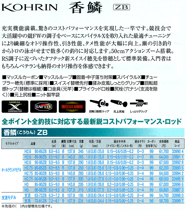 SHIMANO 鮎竿 コウリン支流 63-72 ZB SHIMANO 鮎竿 コウリン支流 63-72