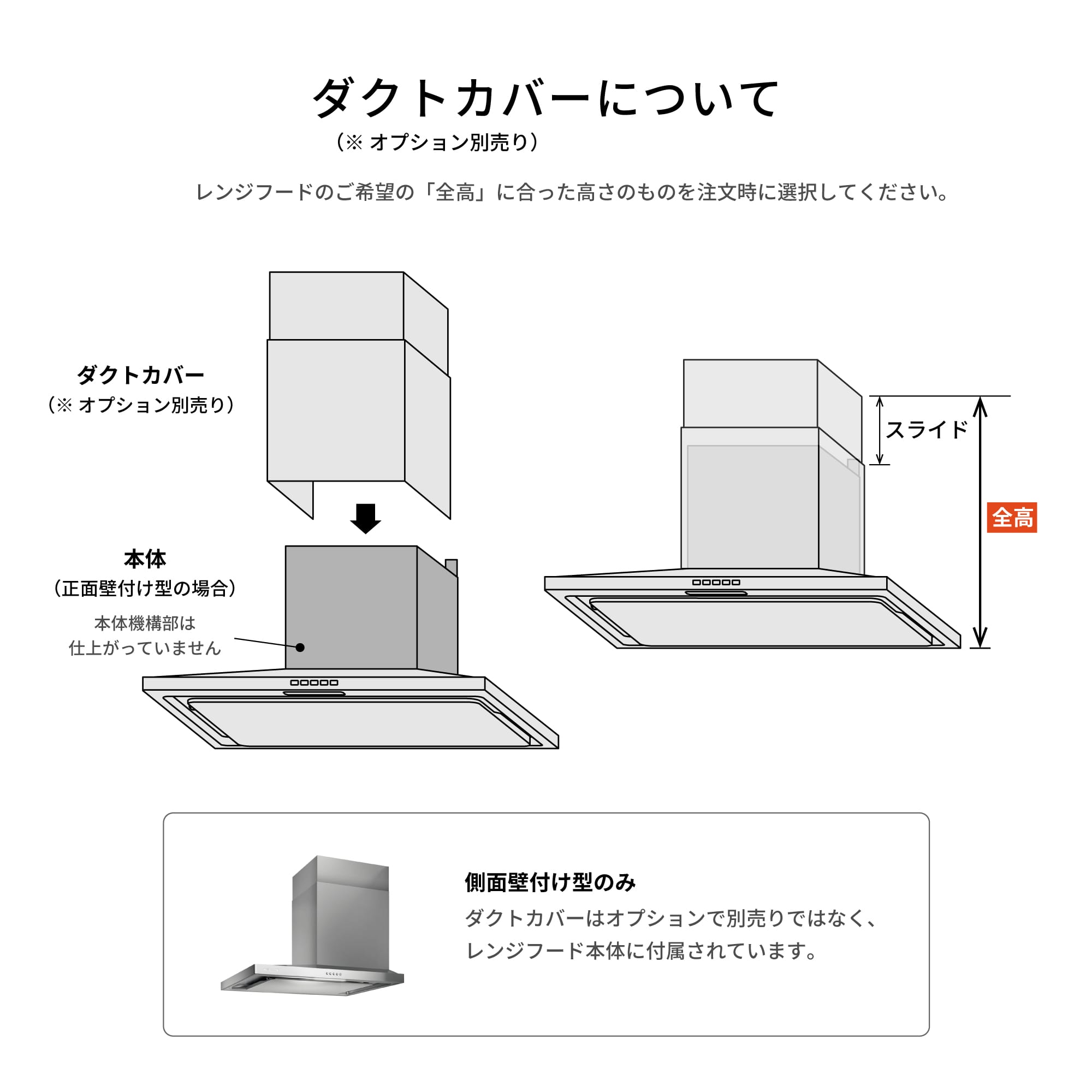 薄型レンジフード 正面壁付け型 W900 ステンレス レギュラータイプ