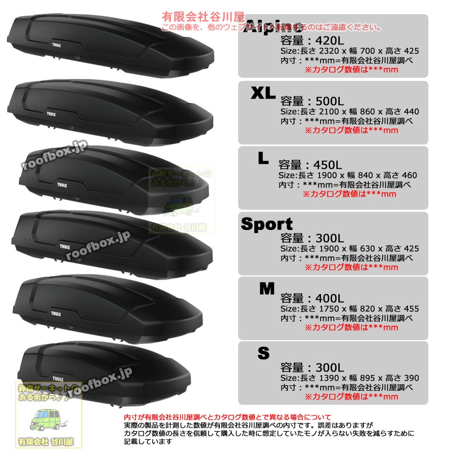THULE ForceXTシリーズ | ルーフボックスガイド【公式】
