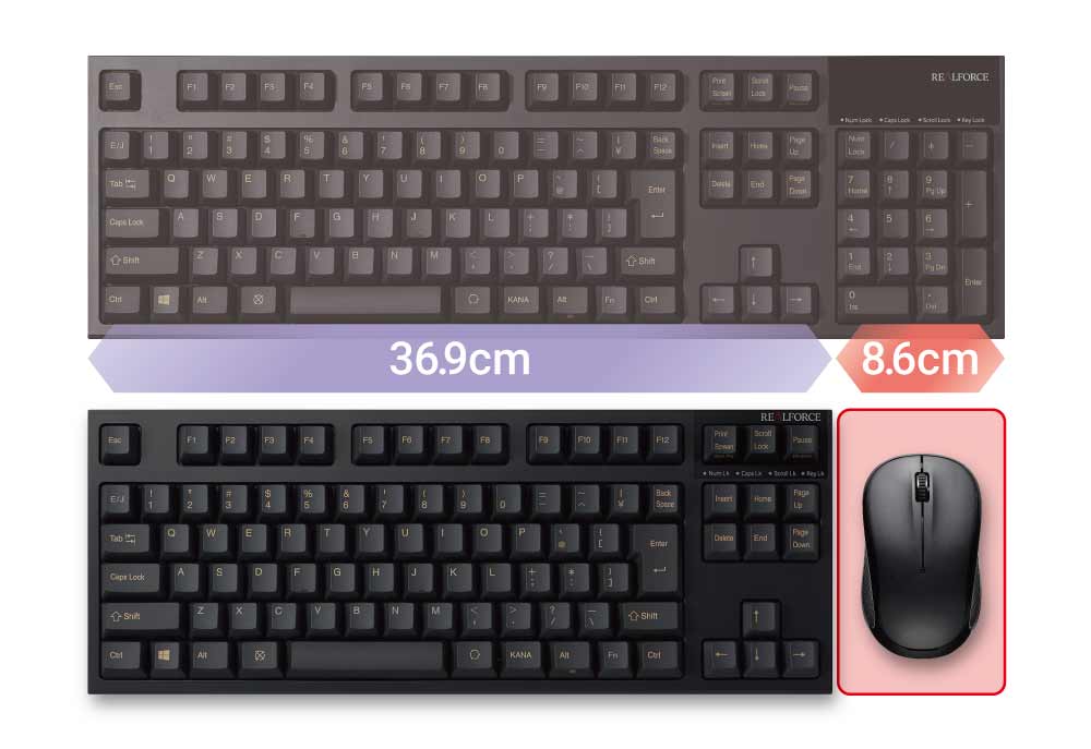 Product : REALFORCE TKL S / R2TLS-US5-BK | REALFORCE | Premium